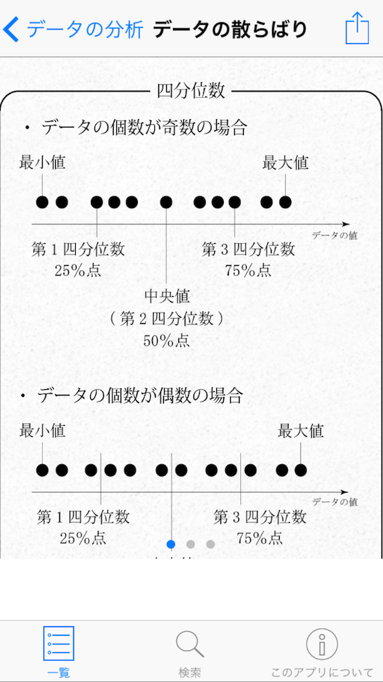 ”数学公式チェック”　解説例