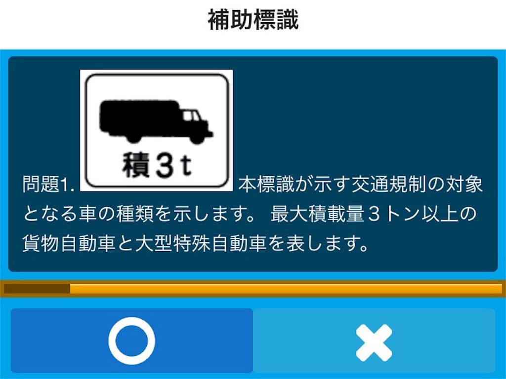 標識イラスト　運転免許問題　問題例