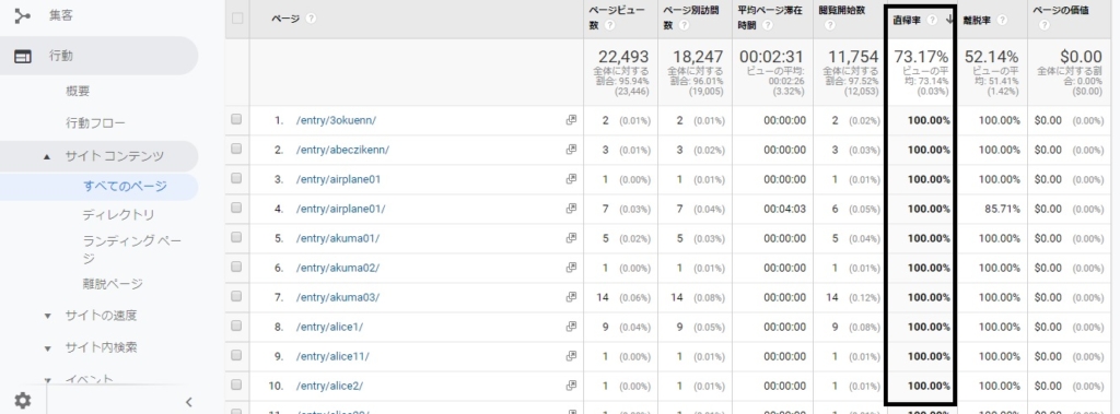 直帰率を調べる