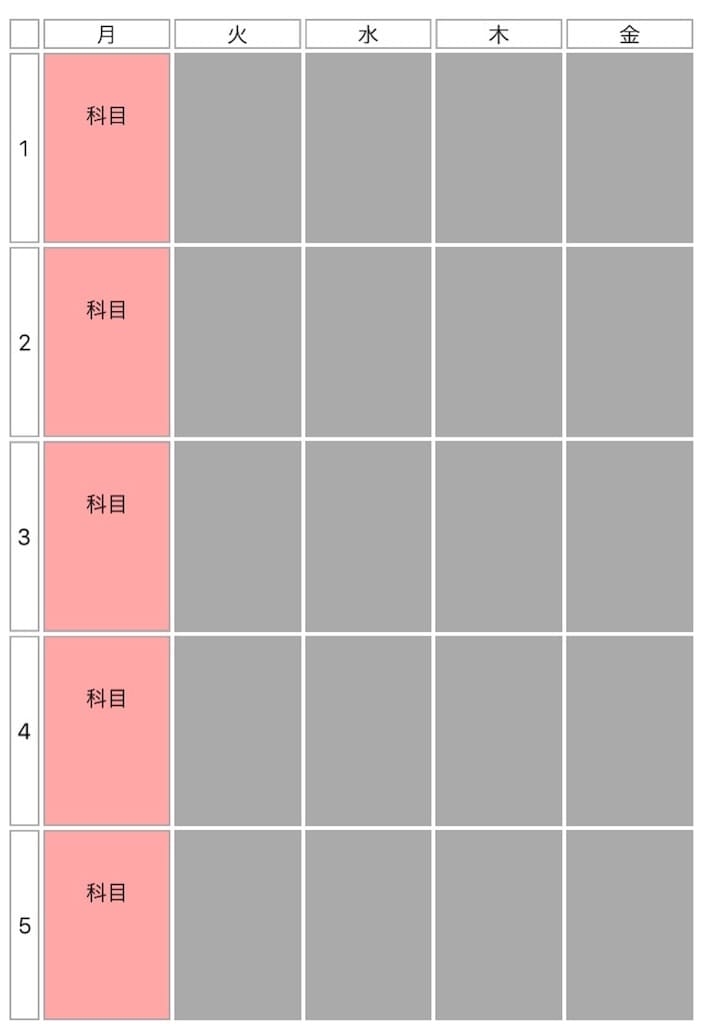 大学生の駄目の時間割その１