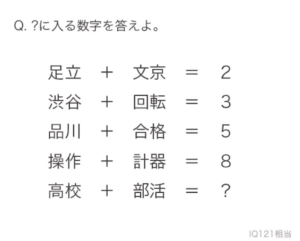 【天才求む！】　【天才です】問題32の攻略