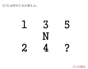 【天才求む！】　【天才です】問題64の攻略