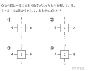 【天才求む！】　【天才です】問題62の攻略