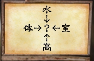 【~地下に眠る煩悩の財宝~】　No.4の攻略