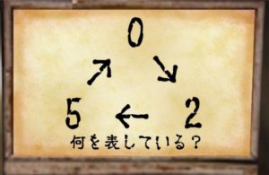 【~地下に眠る煩悩の財宝~】　No.73の攻略