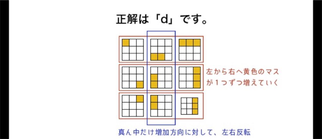 【天才の壁は越えられない】