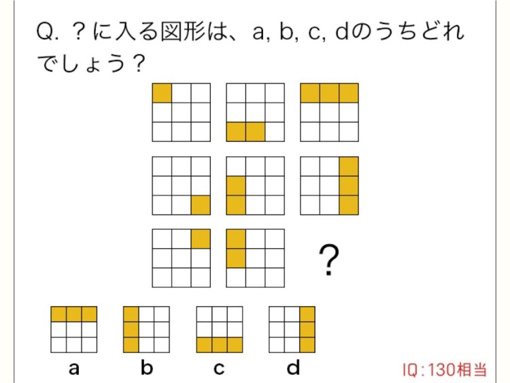 【天才の壁は越えられない】