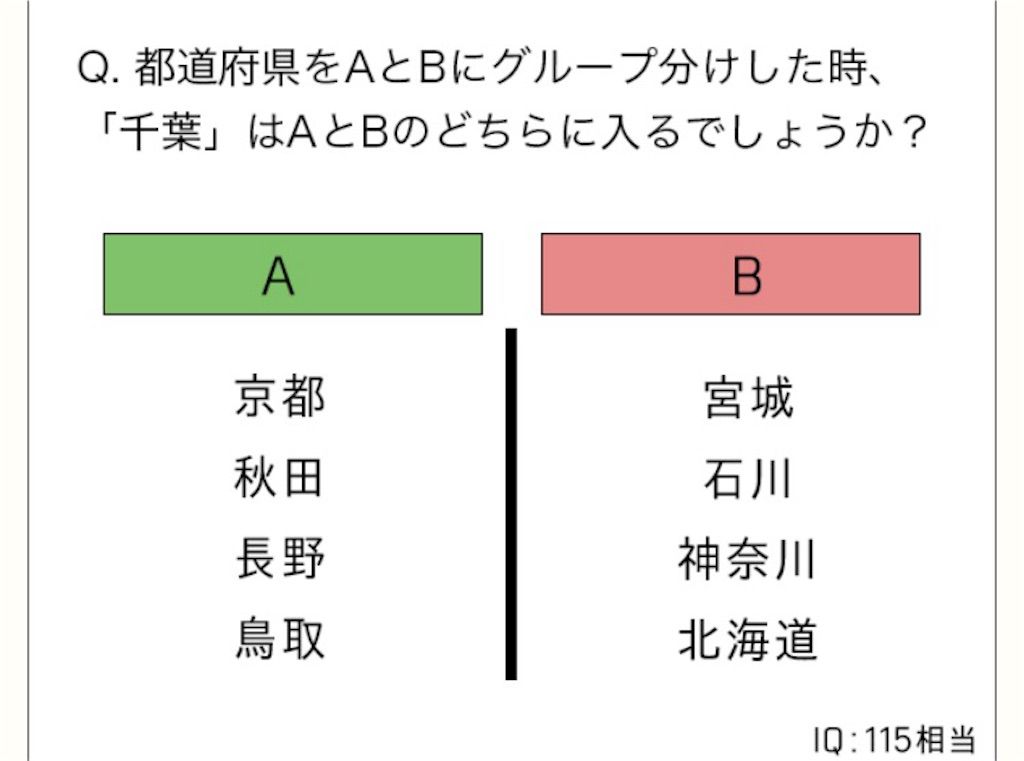 【天才の壁は越えられない】