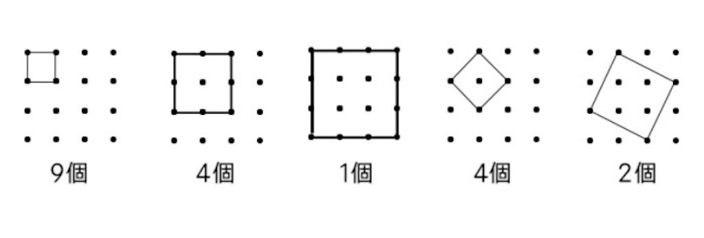 【天才の壁は越えられない】