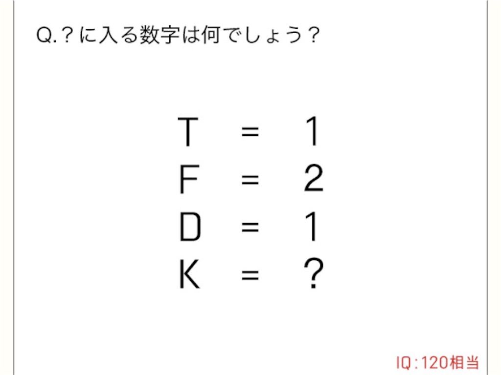 【天才の壁は越えられない】