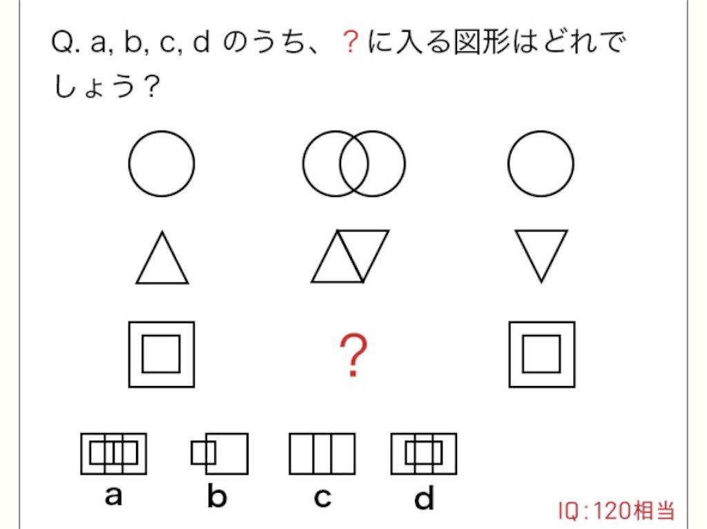 【天才の壁は越えられない】