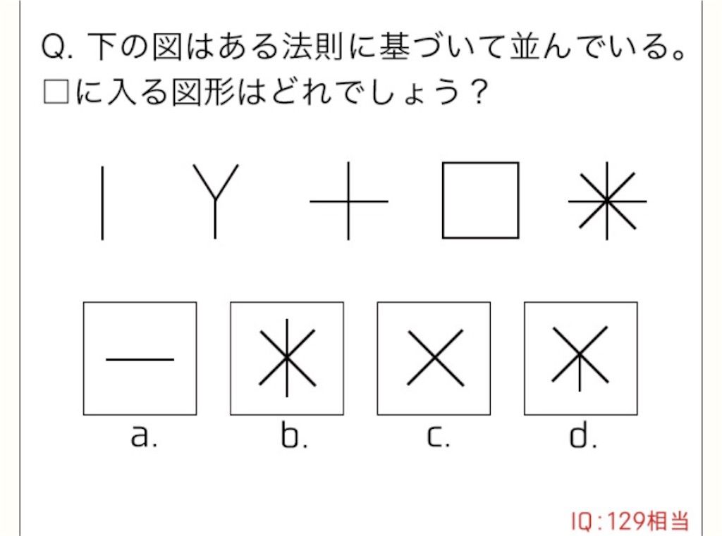 【天才の壁は越えられない】