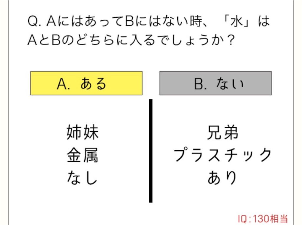 【天才の壁は越えられない】