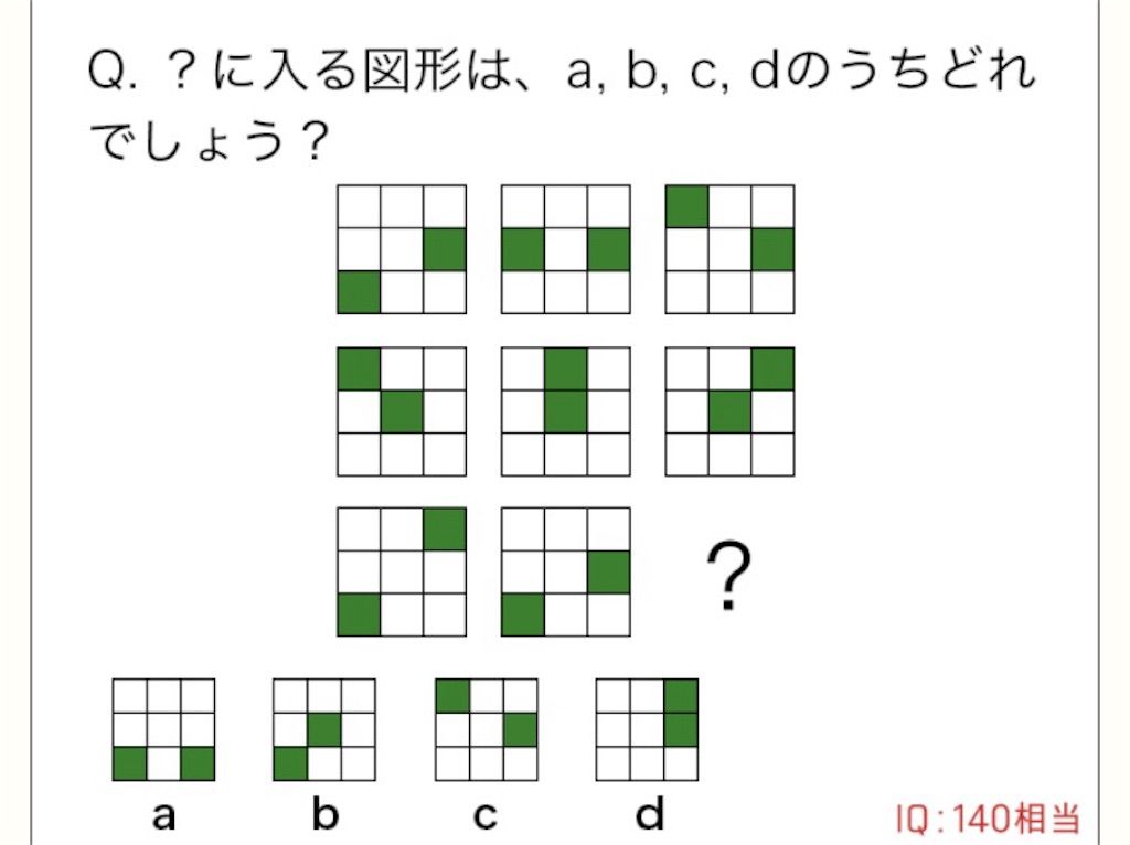 【天才の壁は越えられない】