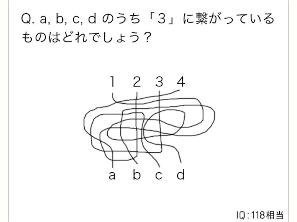 【天才の壁は越えられない】