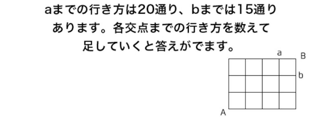 【天才の壁は越えられない】