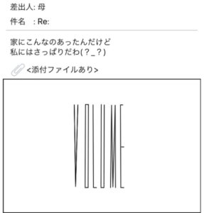 謎解きメール　No.3の攻略