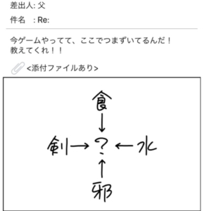 謎解きメール　No.4の攻略