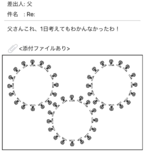 謎解きメール　No.9の攻略