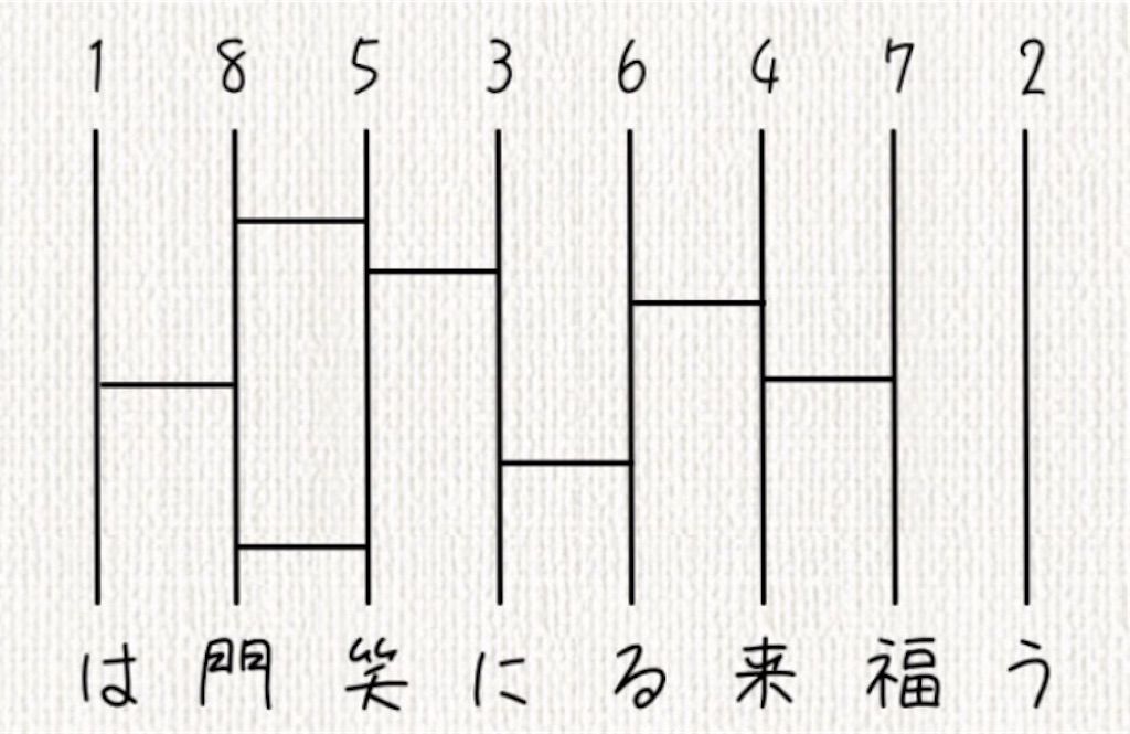 【頭を柔らかくする脳トレ】　No.35の攻略