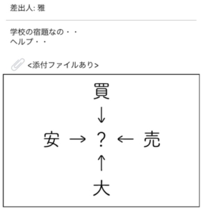 【謎解きメール2】　No.80の攻略