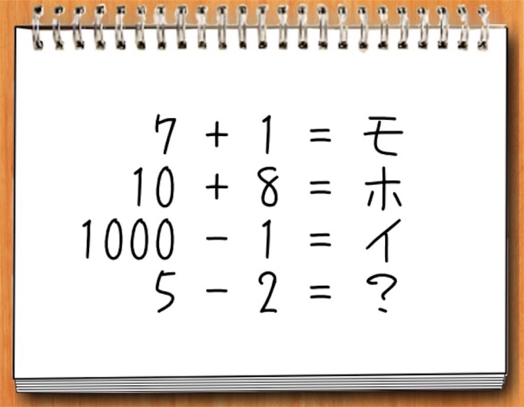 【私の夏休み】16日目の攻略