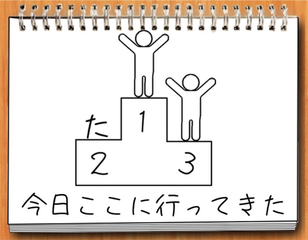 【私の夏休み】4日目の攻略