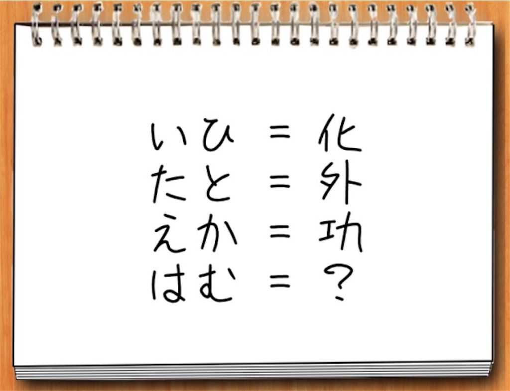 【私の夏休み】7日目の攻略