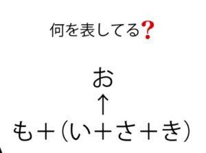 【スッキリ謎解きゲーム】 問題51の攻略