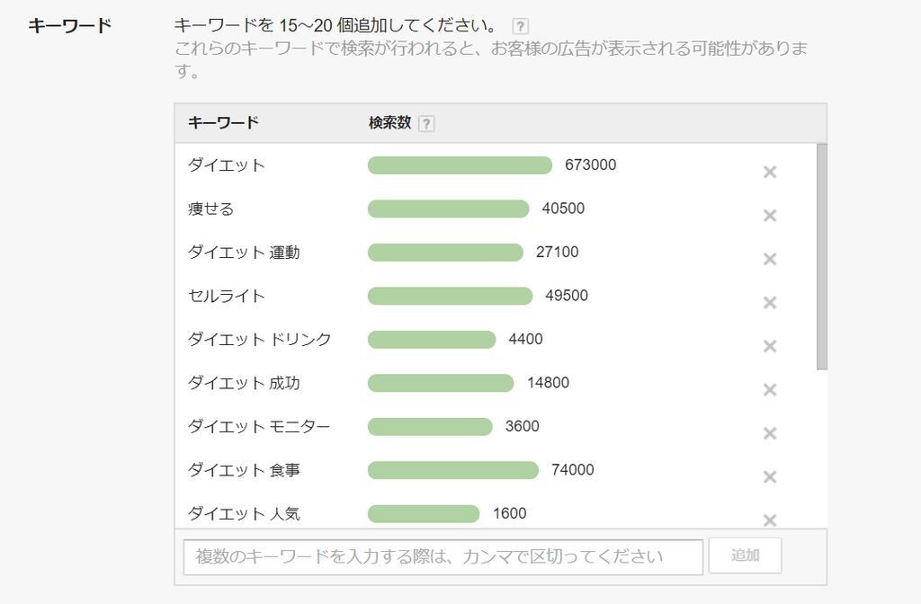 キーワードプランナーを使って検索数を調べる