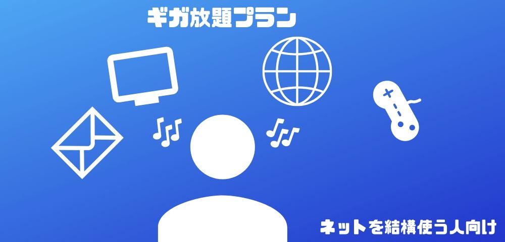 「Smafi WiMAX」のプラン1:　ギガ放題プラン