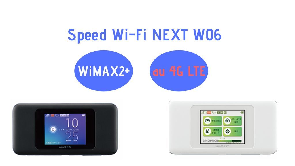 ”hi-ho　WiMAX　ギガ放題プラン”で使用できる端末