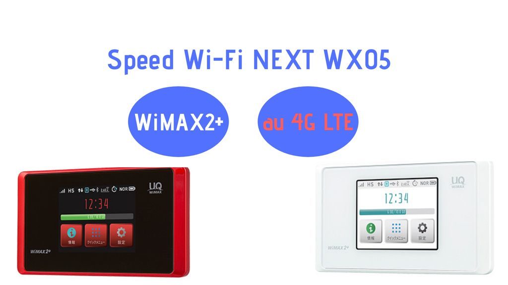 ”hi-ho　WiMAX　ギガ放題プラン”で使用可能の端末