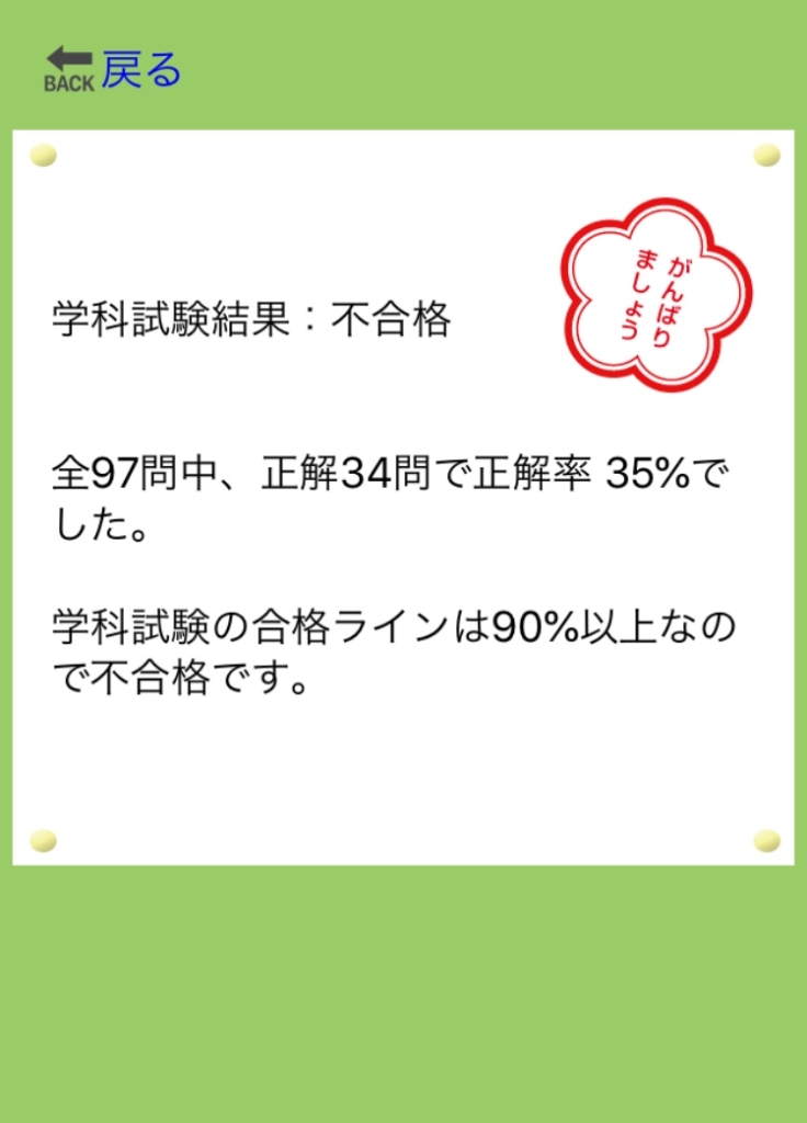 【標識問題】　全問終了後の正答率