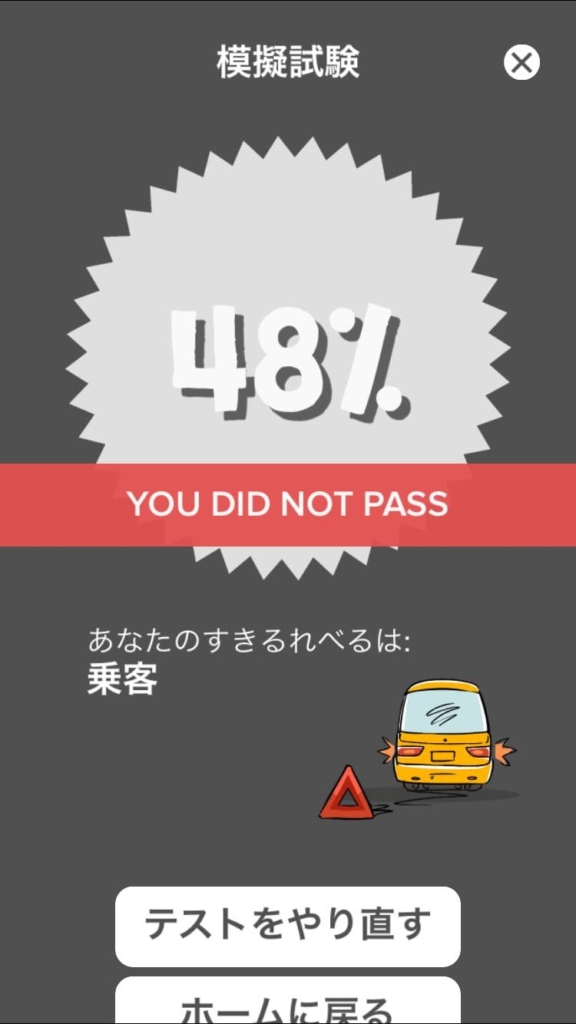 「運転免許問題集」の正答率