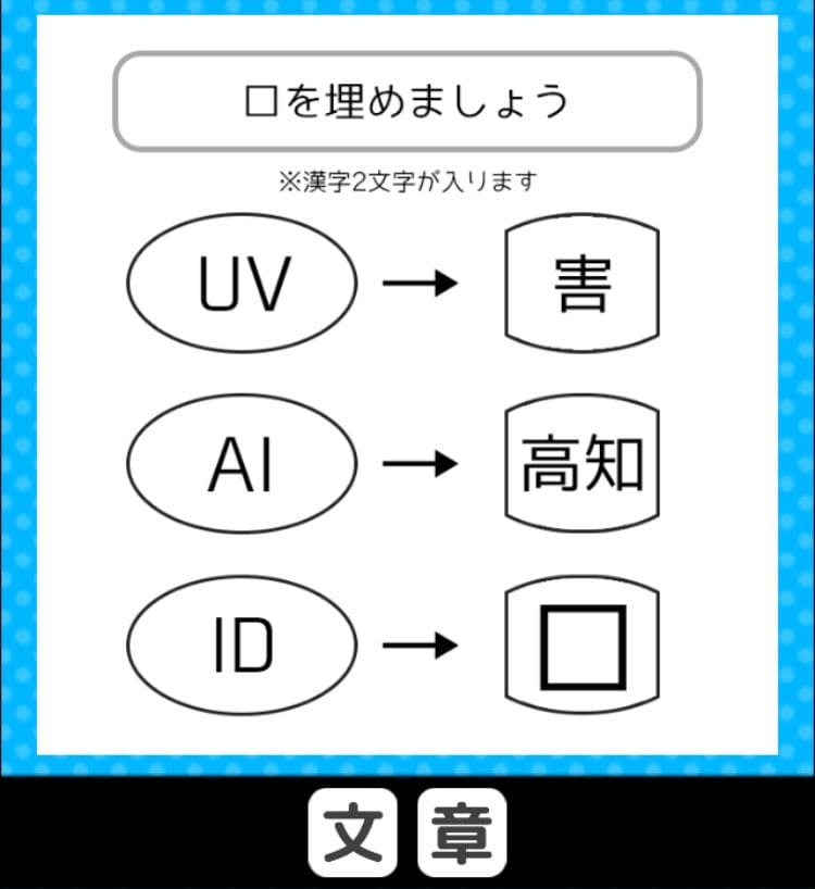 【クイズ王からの挑戦状】　ステージ4の問題141の攻略