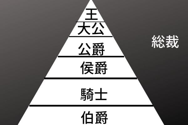 無料印刷可能な画像 75 悪魔 名前 階級