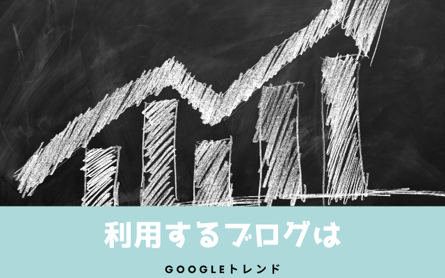 Googleトレンドを利用するブログは