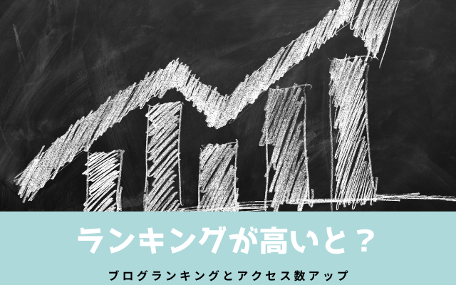 ランキングが高いと「OUT」も多いのか？