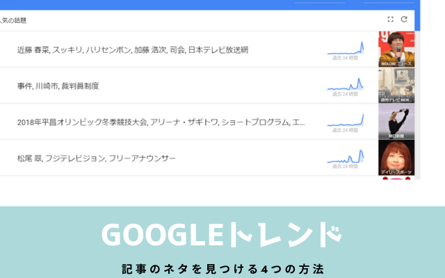 1つ目：　Googleトレンドで急上昇キーワードを探す