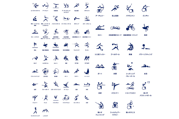 2020東京オリンピックで使われたピクトグラムは？